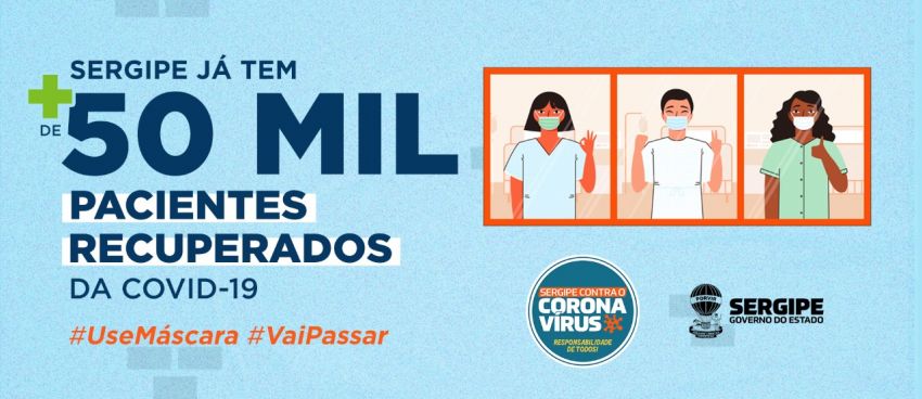 SES registra 945 novos casos de Covid-19 e mais quatro mortes nesta quinta