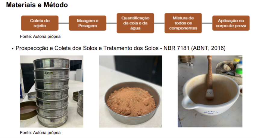 Tintas feitas a partir do solo mostram eficiência e reduzem impacto ambiental